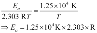 NCERT Solutions Class 12 Chemistry Chapter 3 - Chemical Kinetics